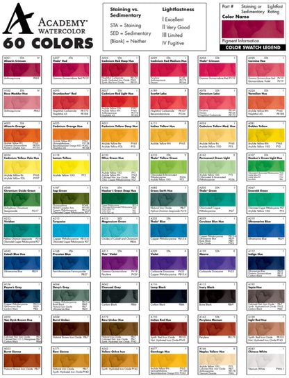 Academy Peinture Aquarelle