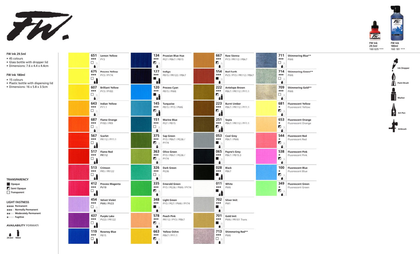 Encre FW 29.5ML